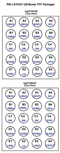 BQ24153A datasheet BQ24153A datasheet