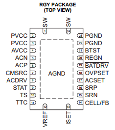 BQ24170RGYR datasheet BQ24170RGYR datasheet