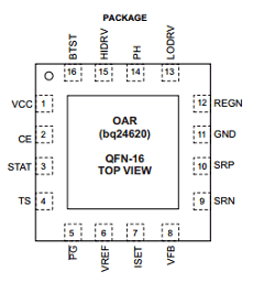 BQ24620 datasheet BQ24620 datasheet