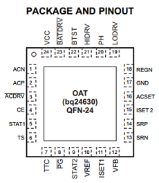 BQ24630 datasheet