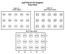 BQ27742-G1 datasheet BQ27742-G1 datasheet