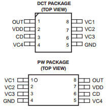 BQ29412 datasheet