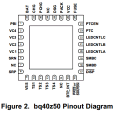 BQ40Z50 datasheet BQ40Z50 datasheet