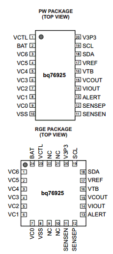 BQ76925 datasheet BQ76925 datasheet