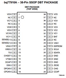 BQ77910A datasheet BQ77910A datasheet