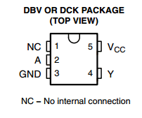 CAHCT1G04-Q1 datasheet CAHCT1G04-Q1 datasheet