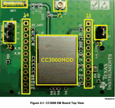 CC3000EM datasheet CC3000EM datasheet