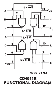 CD4011B datasheet