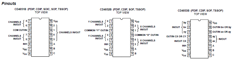 CD4051BF3A datasheet CD4051BF3A datasheet