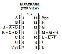CD4093B-Q1 datasheet