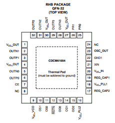 CDCM61004 datasheet CDCM61004 datasheet