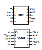 DAC082S085 datasheet DAC082S085 datasheet
