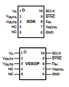 DAC102S085 datasheet