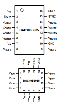 DAC108S085 datasheet