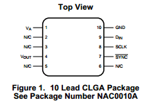 DAC121S101QML-SP datasheet