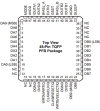 DAC5652A datasheet