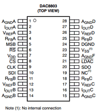 DAC8803 datasheet DAC8803 datasheet