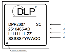 DLPC2607 datasheet
