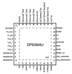 DP83848J datasheet