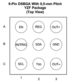 DRV2605L datasheet