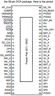 DRV8301 datasheet DRV8301 datasheet