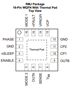 DRV8801A-Q1 datasheet DRV8801A-Q1 datasheet