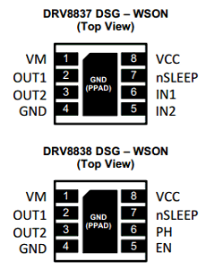DRV8838 datasheet