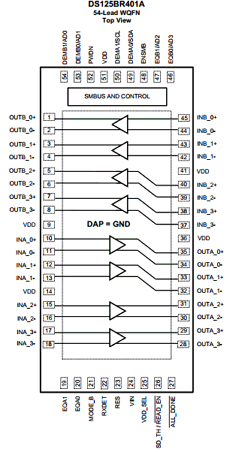 DS125BR401A datasheet DS125BR401A datasheet
