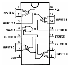 DS26LS32C datasheet DS26LS32C datasheet