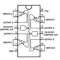 DS3486MX datasheet DS3486MX datasheet