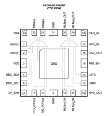 HD3SS0001 datasheet HD3SS0001 datasheet