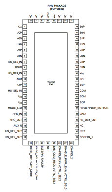 HD3SS2521 datasheet HD3SS2521 datasheet