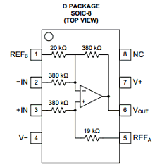 INA149 datasheet