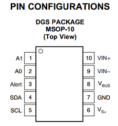 INA226AIDGSR datasheet INA226AIDGSR datasheet