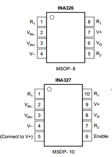 INA326 datasheet