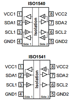 ISO1541 datasheet