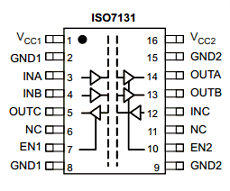 ISO7131CC datasheet