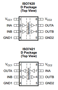 ISO7420FE datasheet