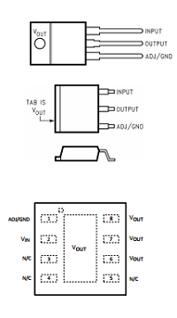 LM1086 datasheet LM1086 datasheet