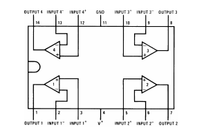 LM124AJ datasheet LM124AJ datasheet