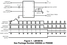 LM1881 datasheet LM1881 datasheet