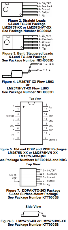 LM2575HVT-ADJ datasheet