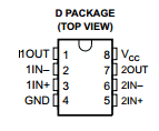 LM258A-EP datasheet