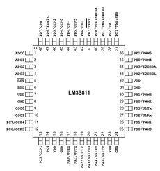 LM3S811 datasheet