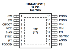 LM43600 datasheet LM43600 datasheet