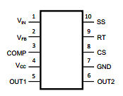 LM5030 datasheet
