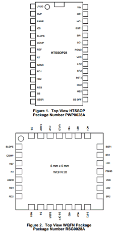 LM5045 datasheet