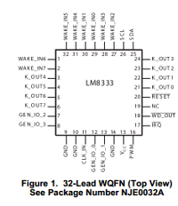LM8333 datasheet