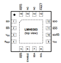 LMH0303 datasheet LMH0303 datasheet