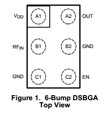 LMH2110 datasheet LMH2110 datasheet